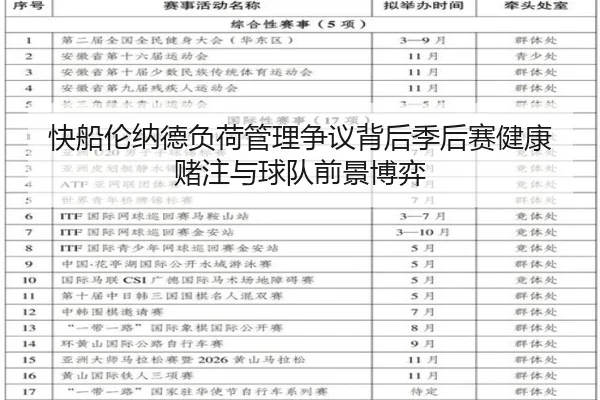 快船伦纳德负荷管理争议背后季后赛健康赌注与球队前景博弈